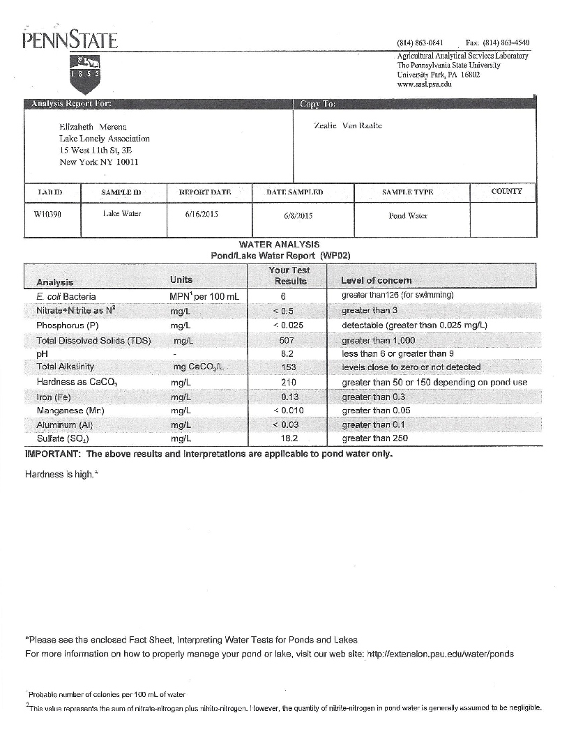 Water Quality Results - Lake Lonely - June 2015-1